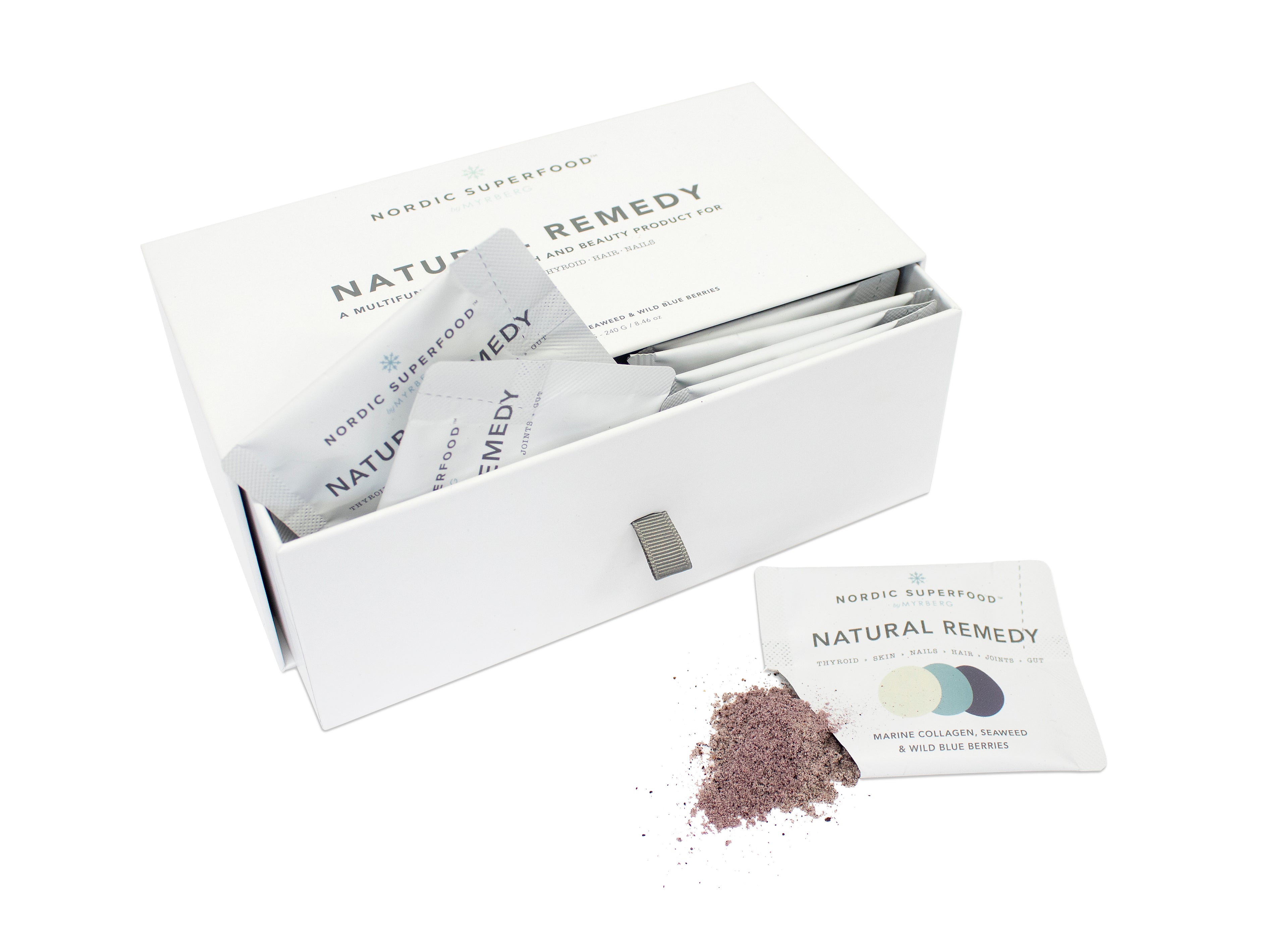Natural Remedy refill prenumeration